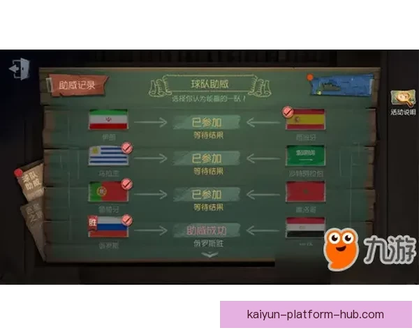 美加墨世界杯竞猜分析与球队表现预测解析
